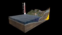 Climate changes- volcanic activity geology, education, volcan, 3d
