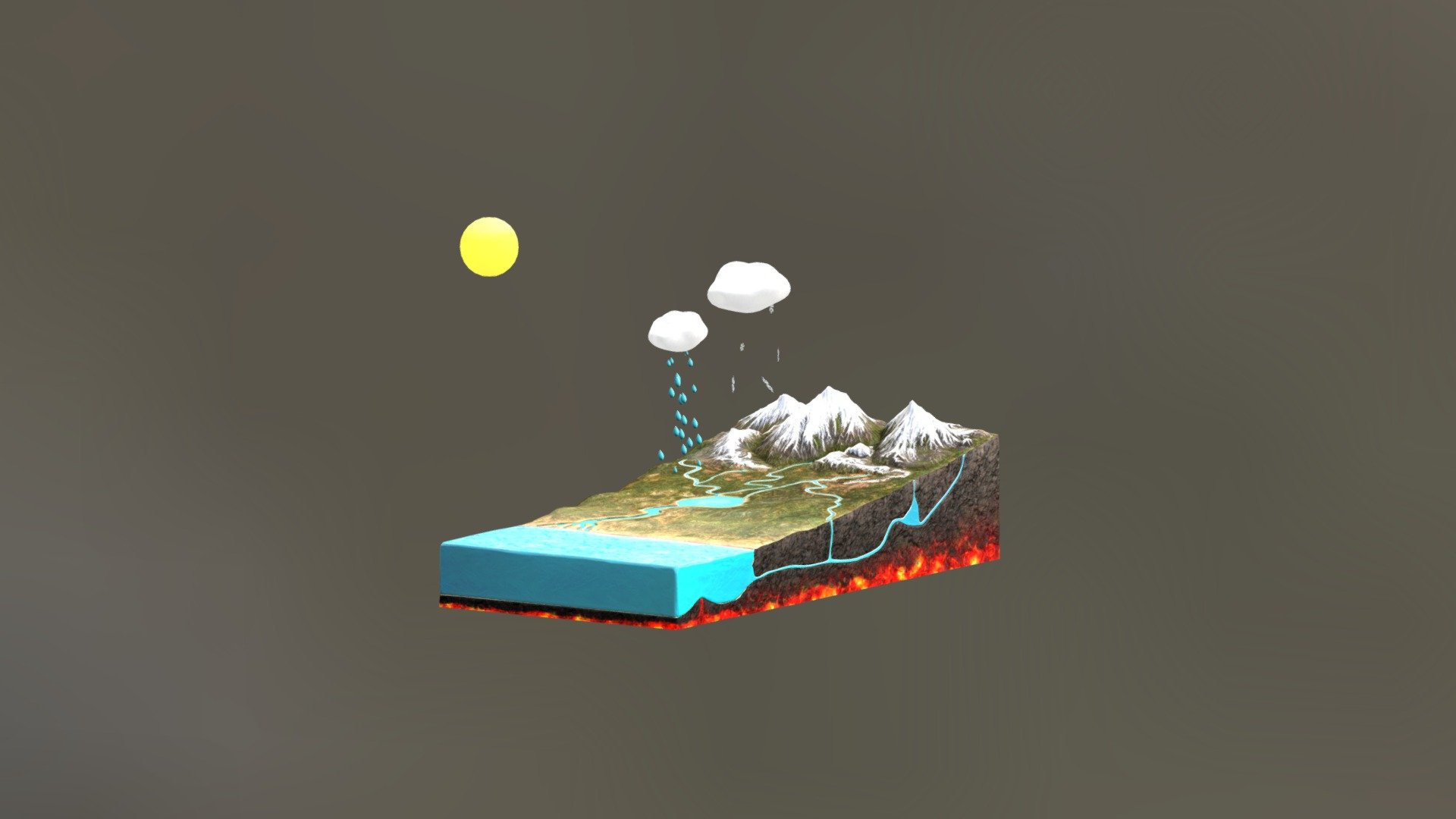 Downloaded from Microsoft 3d viewer
2 animations
Rigged
https://www.youtube.com/watch?v=NNC0kIzM1Fo - Diorama Ciclo Del Agua (animated) - Download Free 3D model by vmmaniac 3d model