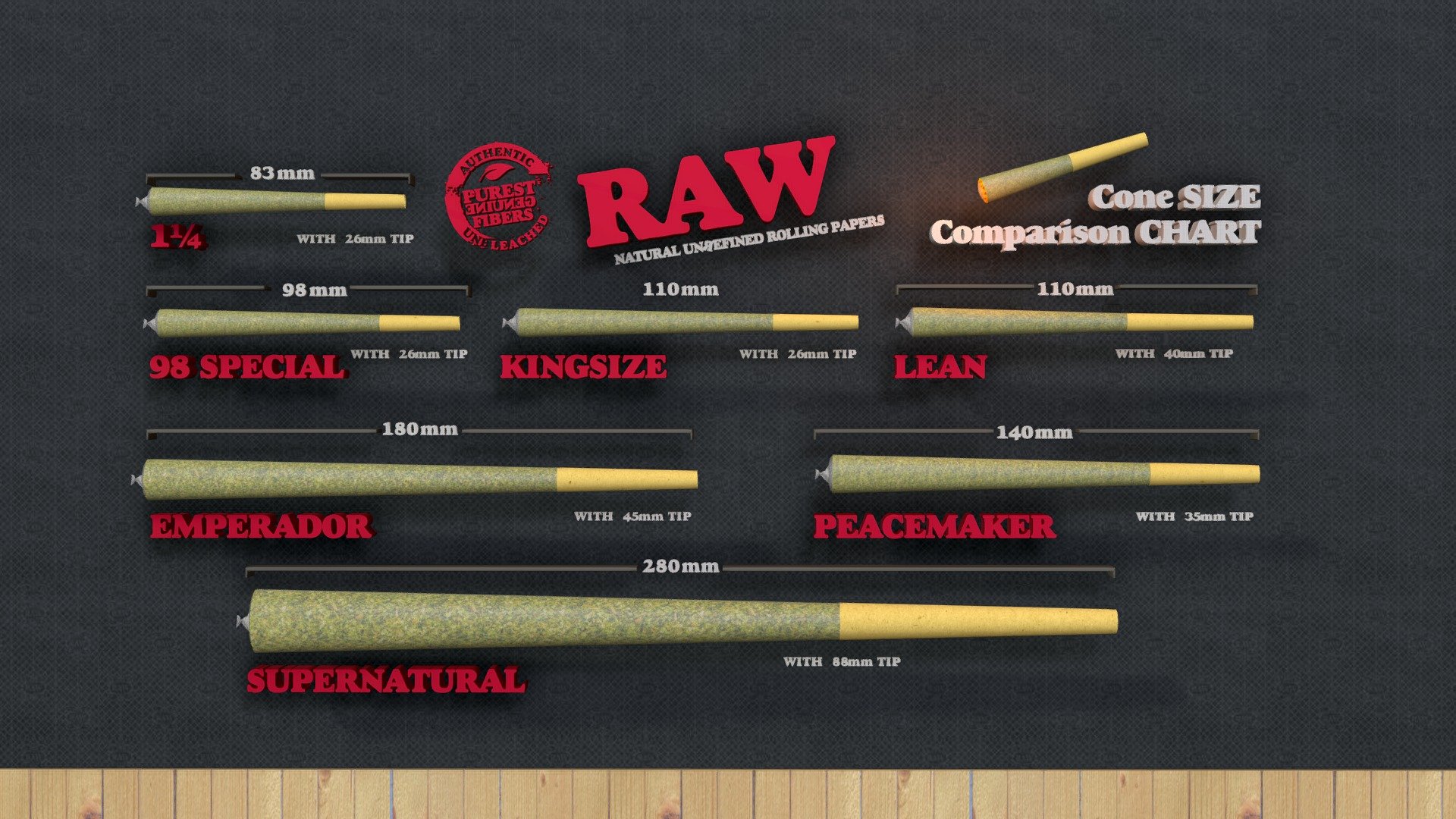 Classic Cone Size Chart created in full 3D. Use these cones for any character or scene. 
Includes all sizes : 1 1/4, 98 special, Kingsize, Lean, Emperador, Peacemaker, Supernatural. + Scene Elements. 

Great for PFPs.

Textures Included 3d model