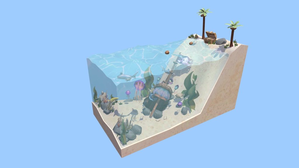 Low Poly Ocean Environment - 3D model by isbl 3d model