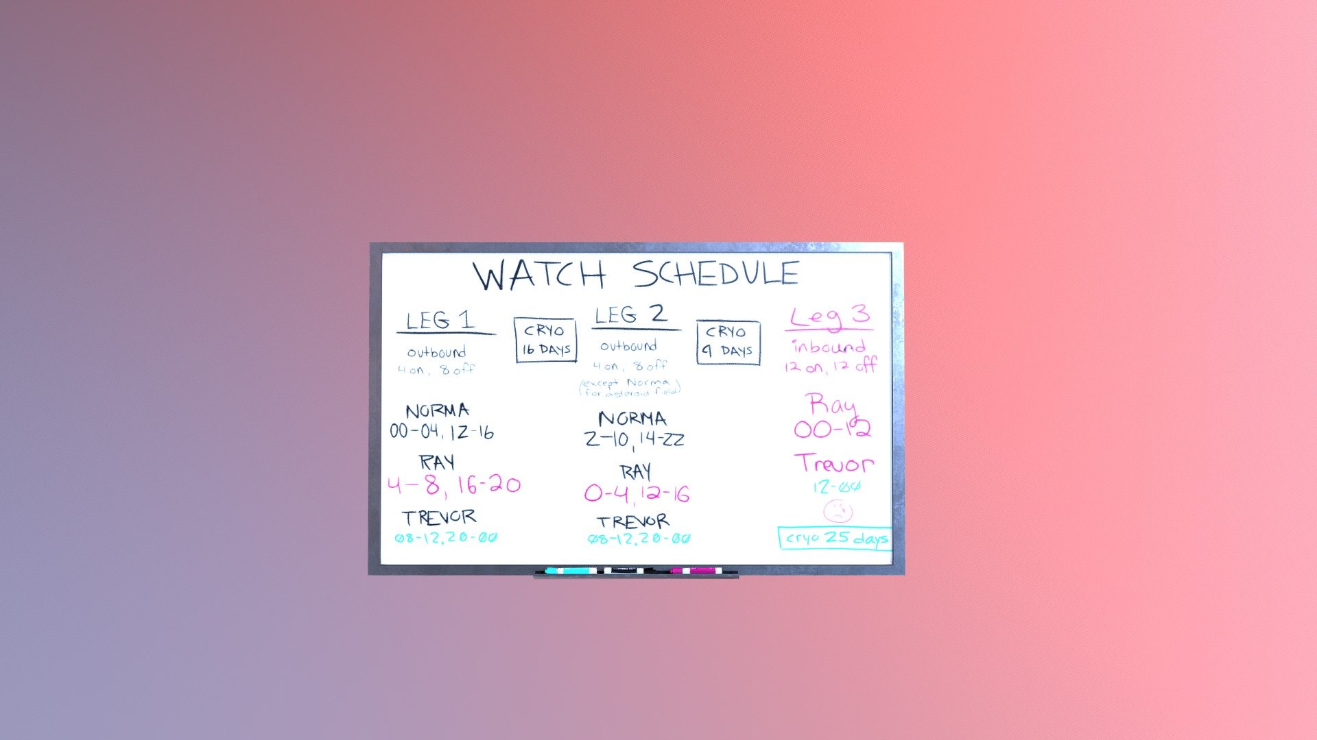 Watch Schedule Whiteboard from the indie game AIKU 3d model