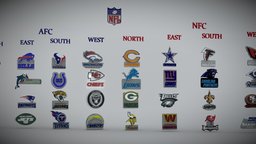 NFL ALL LOGOS Printable an Renderable