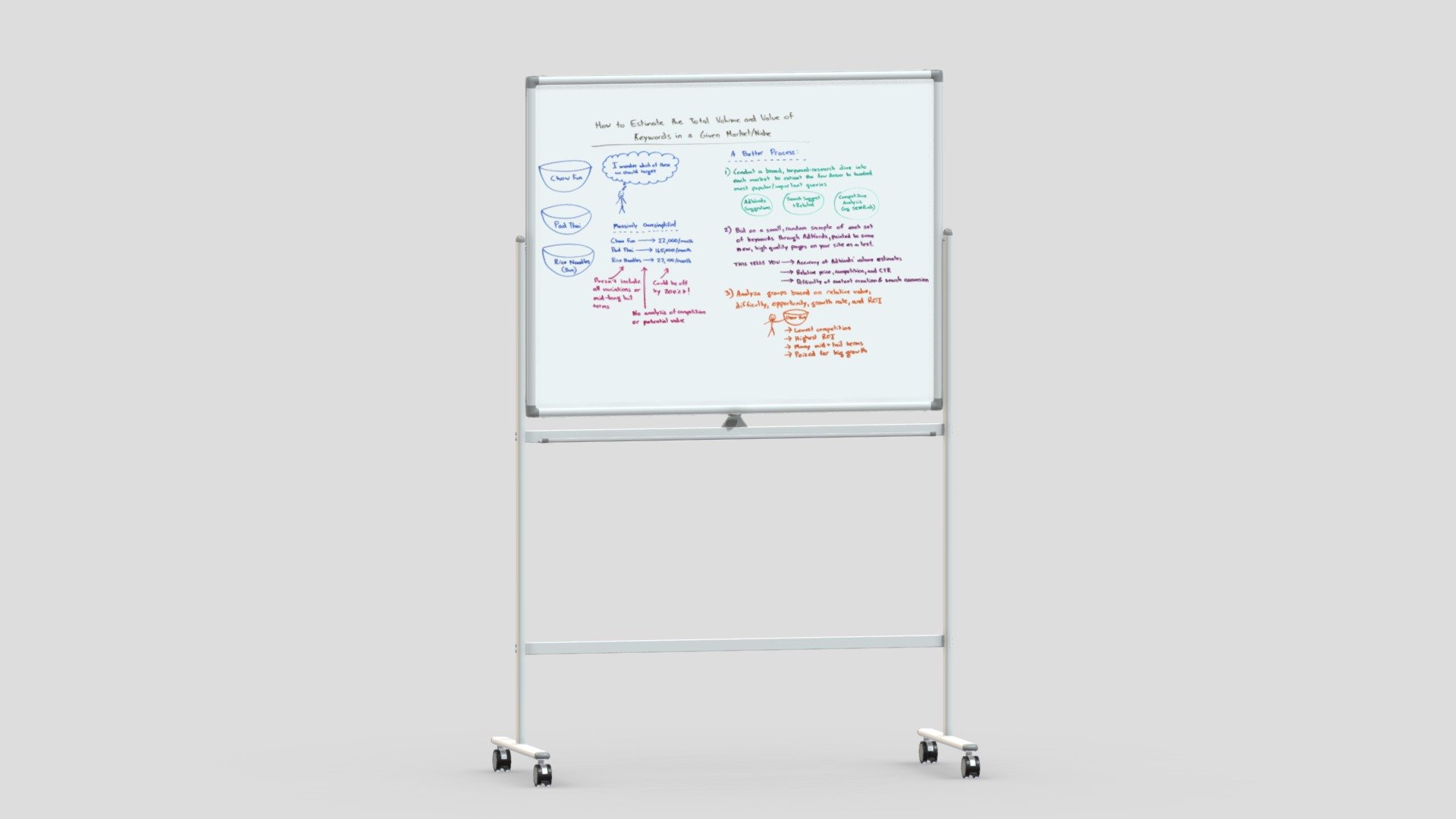 Hi, I'm Frezzy. I am leader of Cgivn studio. We are a team of talented artists working together since 2013.
If you want hire me to do 3d model please touch me at:cgivn.studio Thanks you! - Whiteboard with Rolling Stand - Buy Royalty Free 3D model by Frezzy3D 3d model